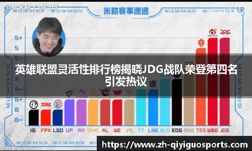 英雄联盟灵活性排行榜揭晓JDG战队荣登第四名引发热议