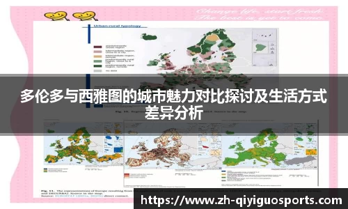 多伦多与西雅图的城市魅力对比探讨及生活方式差异分析