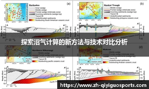 探索沼气计算的新方法与技术对比分析